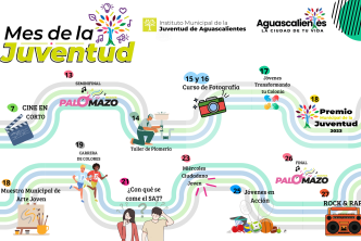 PRESENTA MUNICIPIO DE AGUASCALIENTES ACTIVIDADES DEL MES DE LA JUVENTUD