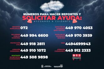 MÁS DE 80 SERVICIOS HA ATENDIDO MUNICIPIO EN LAS PRIMERAS HORAS DE LLUVIA