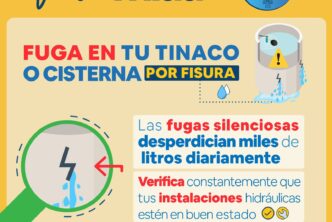 INVITA MIAA A DETECTAR Y REPARAR FUGAS SILENCIOSAS PARA AHORRAR AGUA